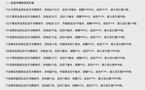歡迎來到金蛇網(wǎng)，精準計算，為您的數(shù)據(jù)決策提供有力支持