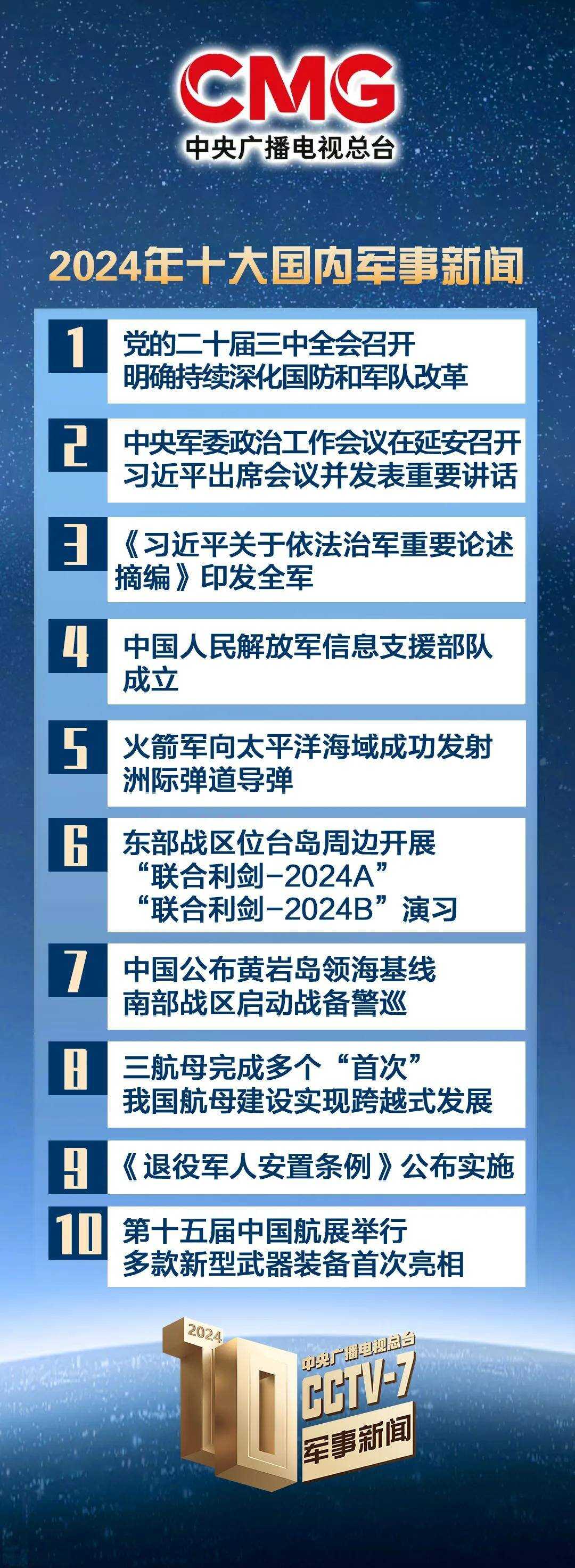 國(guó)際軍事新聞最新消息，今日要聞與未來(lái)展望（2024年最新版本），國(guó)際軍事新聞最新動(dòng)態(tài)，今日要聞與未來(lái)展望（2024年全新報(bào)告）