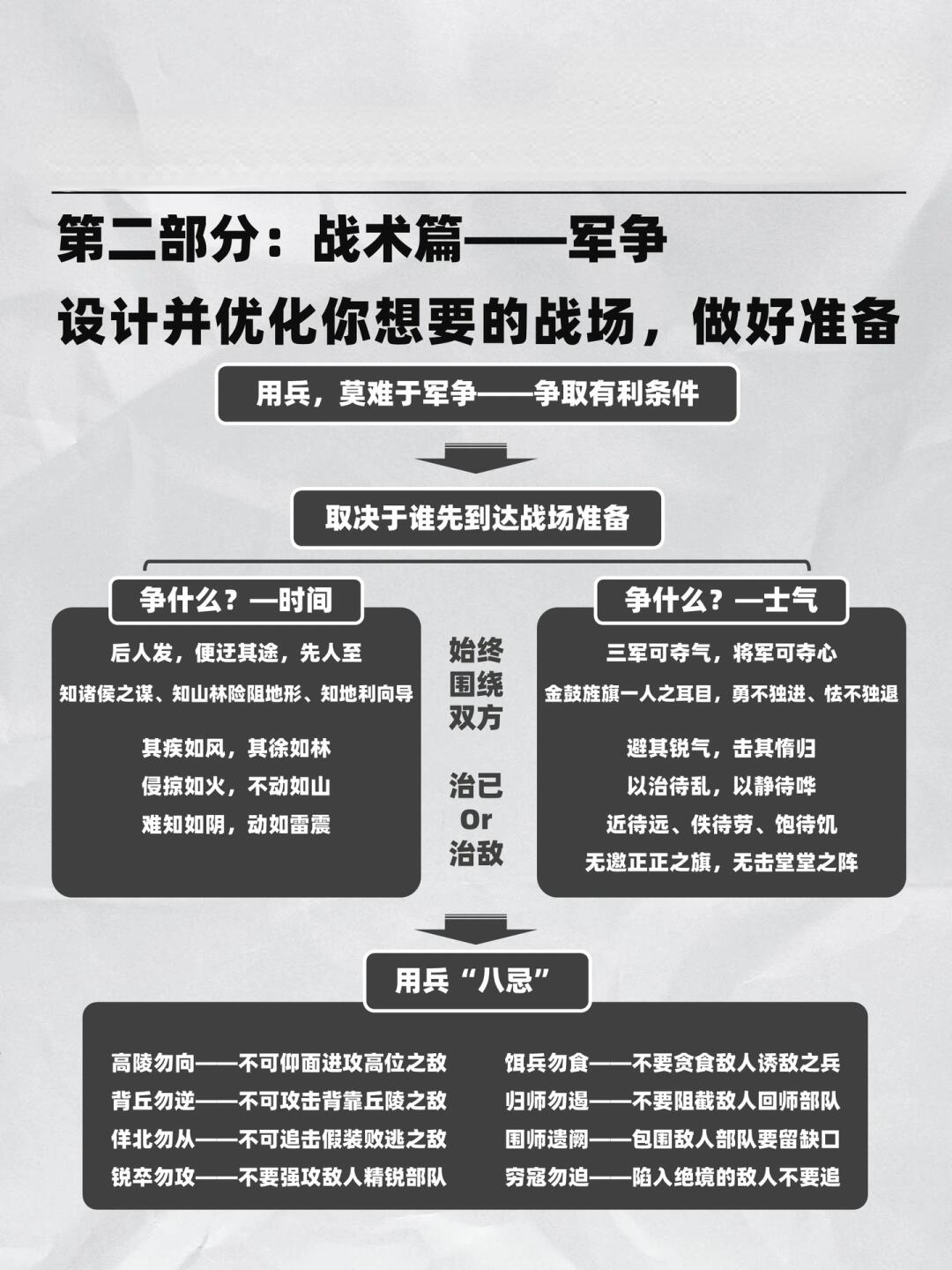 戰(zhàn)略與戰(zhàn)術(shù)，在商業(yè)成功之路上的協(xié)同作用，戰(zhàn)略與戰(zhàn)術(shù)在商業(yè)成功之路上的協(xié)同共進(jìn)之道