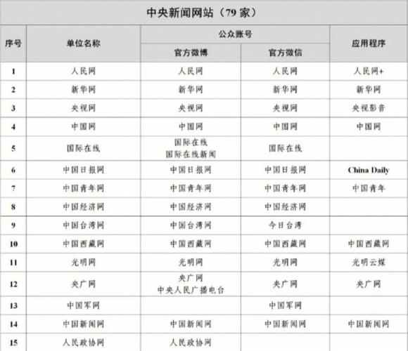 中國新聞網(wǎng)是什么單位，深度解析其背景與重要性，深度解析，中國新聞網(wǎng)背景與重要性概覽