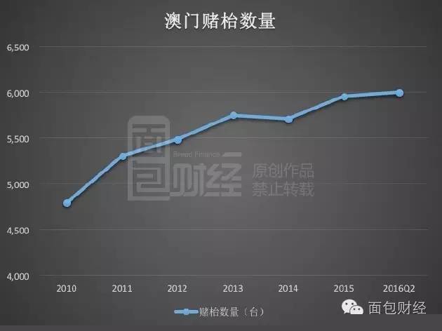 新澳門最精準正最精準龍門，探索與揭秘，新澳門最精準正龍門探索揭秘攻略