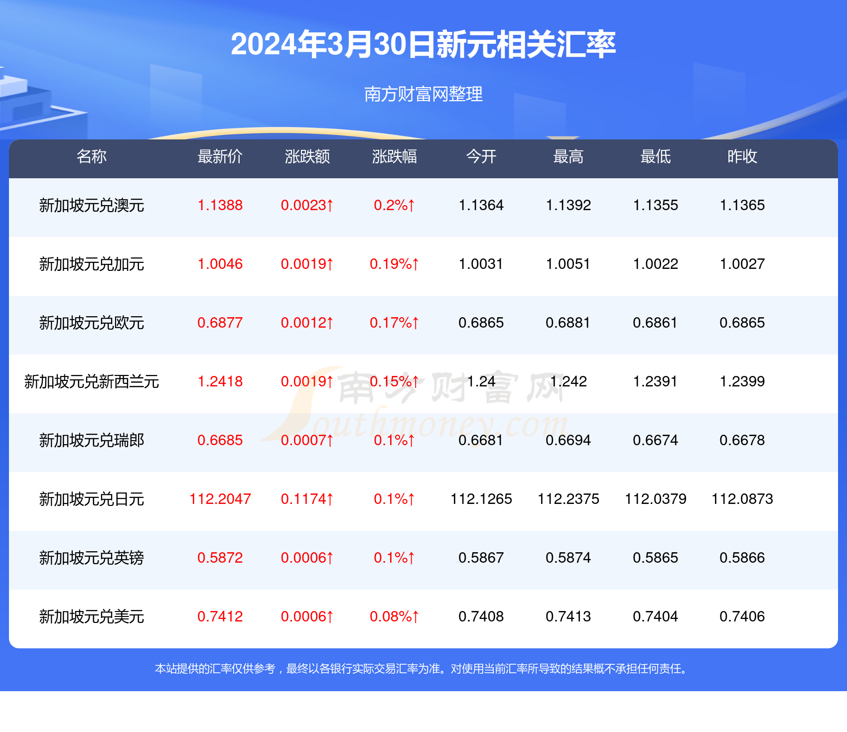 探索香港新澳歷史開獎記錄，走向未來的2025展望，香港新澳歷史開獎記錄探索，2025年未來展望