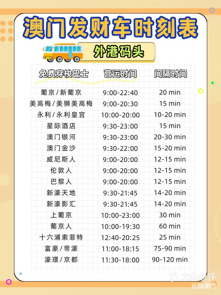 澳門最快開獎時間表格圖，全面解析與實時更新，澳門最快開獎時間表格圖，全面解析與實時更新指南