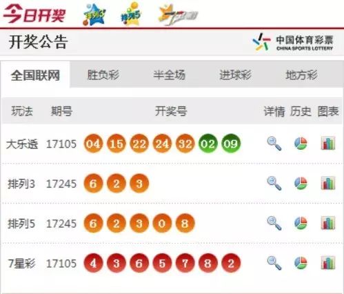 澳門六香彩開獎結(jié)果今天及彩票SEO文章，澳門六香彩今日開獎結(jié)果及彩票SEO文章解析