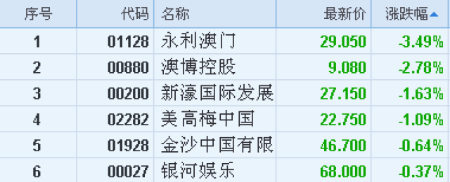 澳門永利六開彩開獎結果，揭秘彩票背后的秘密，澳門永利六開彩開獎揭秘，探索彩票背后的神秘面紗