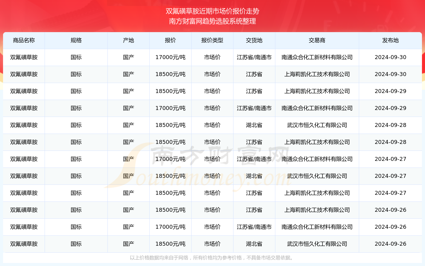 新澳今晚上9點30單雙參考，揭秘彩票背后的秘密與策略，揭秘彩票背后的秘密與策略，新澳今晚9點30單雙參考分析