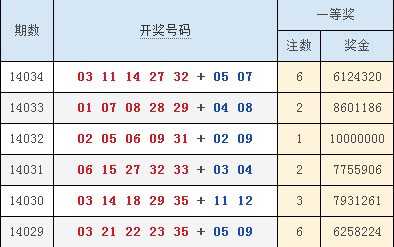 澳門六合最快開獎結(jié)果顯，深度解析與實時更新，澳門六合開獎結(jié)果深度解析與實時更新速遞