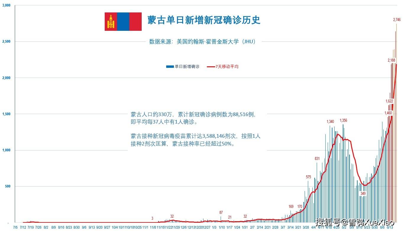 新澳門免費資料大全歷史記錄開馬——探索澳門的歷史長河與最新資訊，澳門歷史長河揭秘與最新資訊開馬免費資料大全