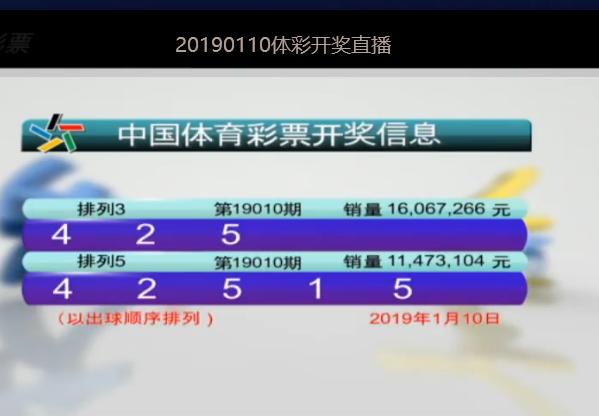 澳門最快開獎十五期結果，深度解析與預測分析，澳門十五期開獎結果深度解析與預測分析