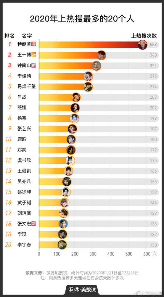 揭秘2020二肖一碼，全面解析其背后含義與應(yīng)用場景，揭秘二肖一碼背后的含義與應(yīng)用場景，深度解析2020年二肖一碼的秘密