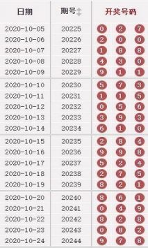 澳門49彩圖庫2025年，探索與預(yù)測，澳門49彩圖庫，探索未來與預(yù)測2025年發(fā)展趨勢