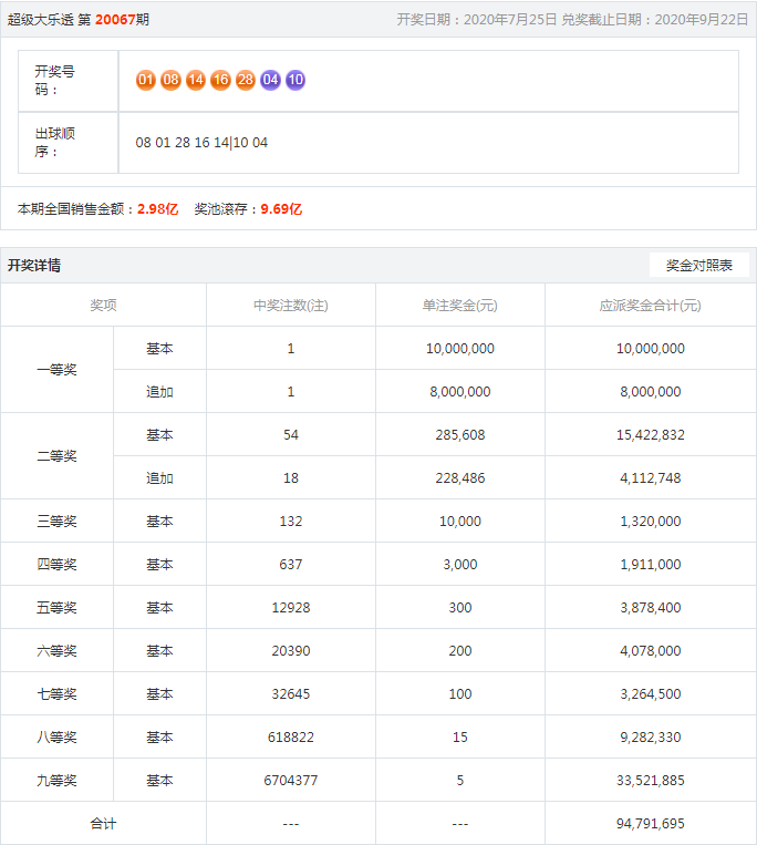 王中王開獎結(jié)果一肖，揭秘彩票背后的秘密與策略分析，揭秘王中王彩票開獎背后的秘密與策略分析，一肖結(jié)果揭曉