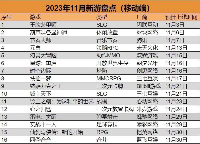 新澳門六開獎結(jié)果記錄49，探索與解析，澳門六開獎結(jié)果記錄探索與解析，揭秘49期開獎結(jié)果