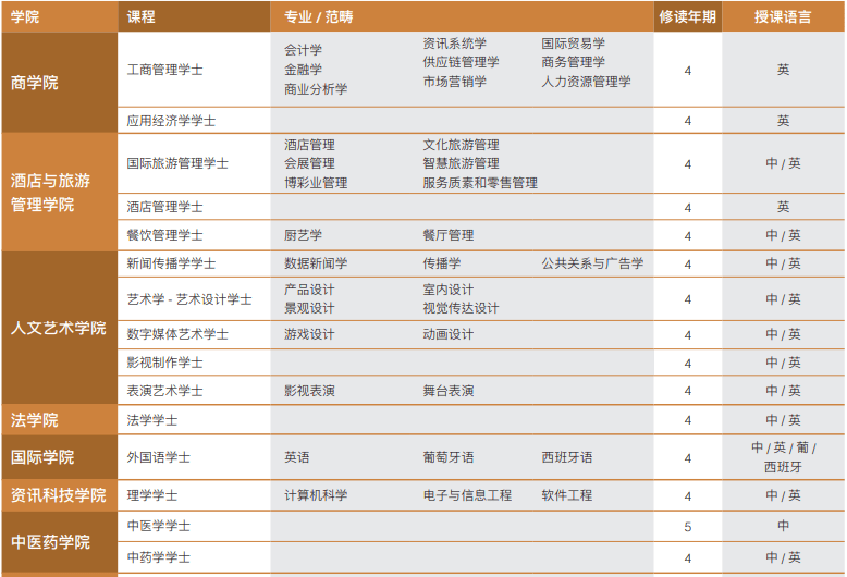 澳門六開獎結(jié)果225期深度解析與預測，澳門六開獎結(jié)果深度解析與預測，第225期分析展望