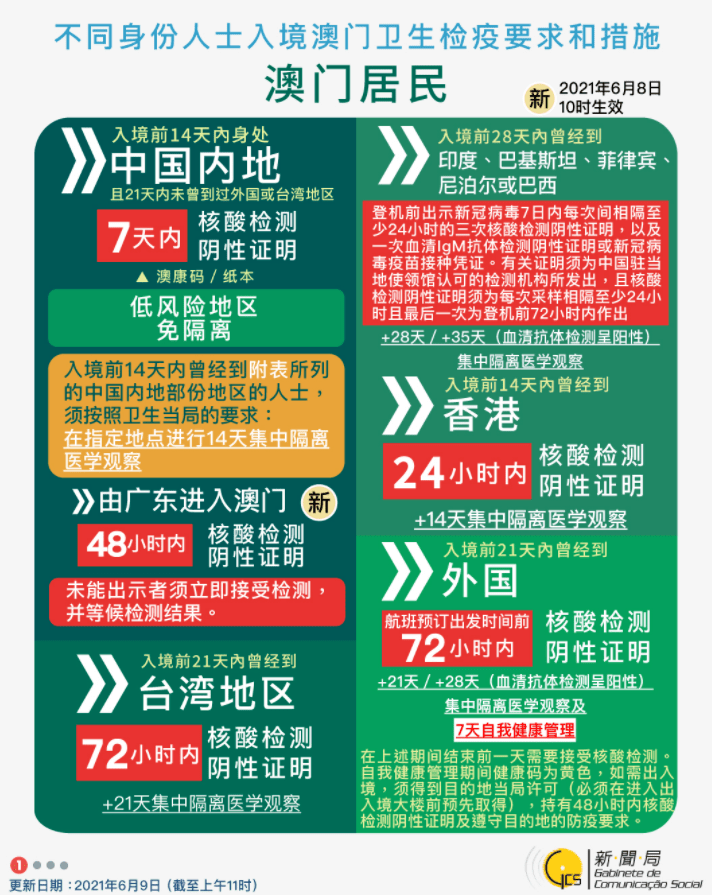 揭秘2025精準新澳門碼，預測與策略分析，揭秘2025精準新澳門碼，預測分析與策略揭秘