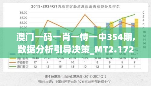 澳門三期必開一肖，揭秘生肖彩票的神秘面紗，澳門三期必開一肖揭秘彩票生肖的神秘面紗