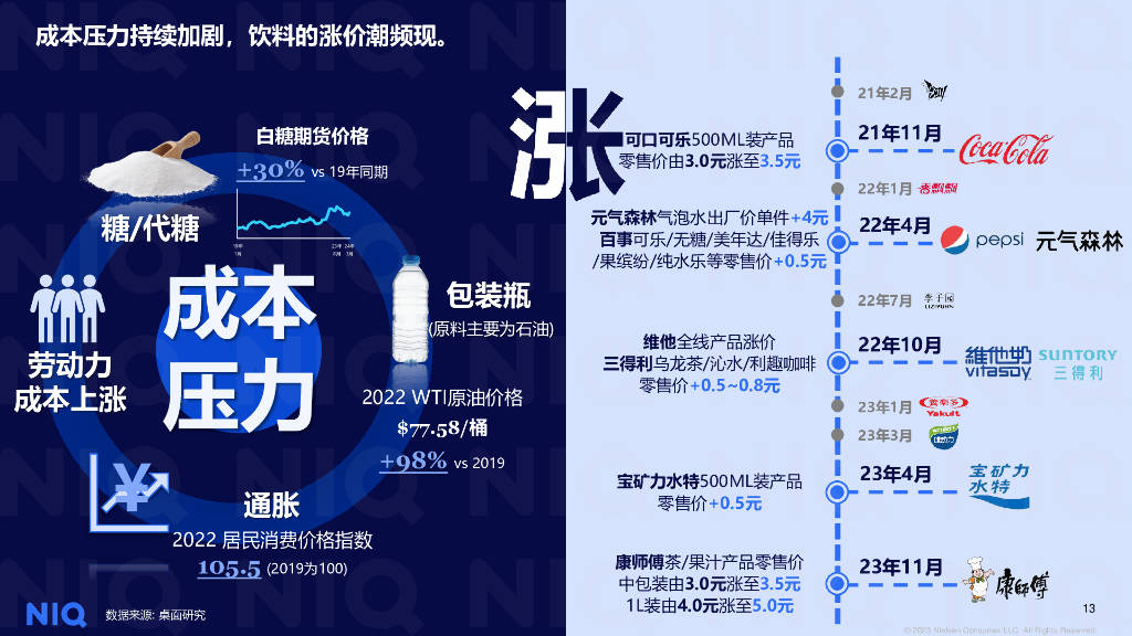 新奧2024飲料大全，探索未來(lái)飲品的新潮流，新奧2024飲料大全，引領(lǐng)未來(lái)飲品新潮探索