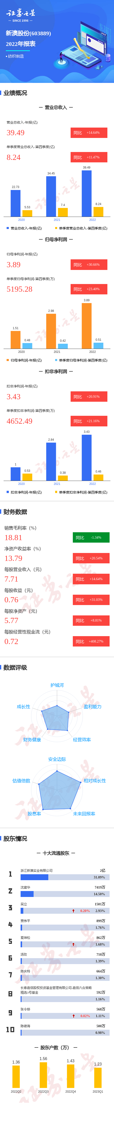新澳一碼一肖使用方法詳解，新澳一碼一肖使用指南