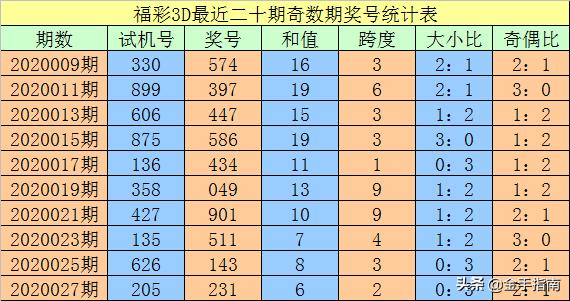 一碼出特，揭秘背后的秘密與策略，揭秘一碼出特，背后的秘密策略與操作手法