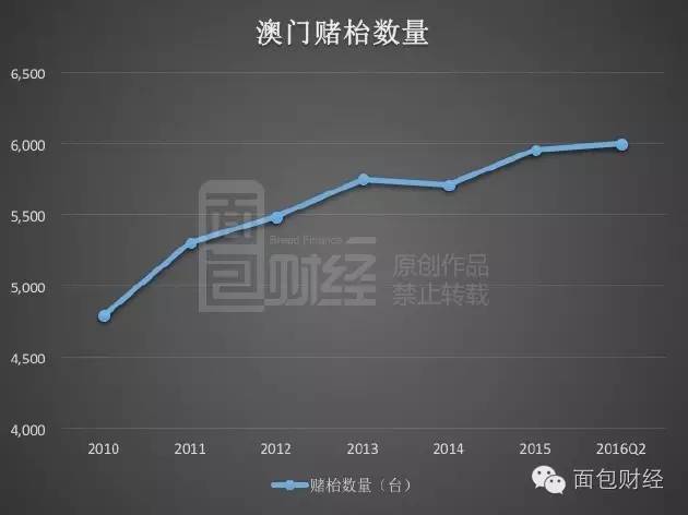 新澳門最精準(zhǔn)龍門，探索澳門的精準(zhǔn)娛樂與魅力之旅，澳門精準(zhǔn)娛樂之旅，探索龍門魅力與娛樂盛宴