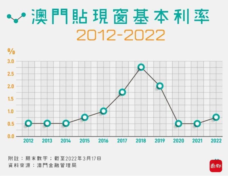 香港澳門最快開獎六開，揭秘彩票魅力與技巧，香港澳門彩票六開揭秘，快速開獎的魅力與技巧探索