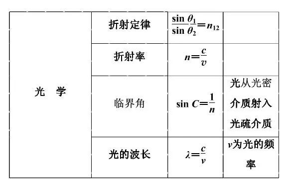 一肖規(guī)律公式資料，揭秘背后的秘密與策略，一肖規(guī)律公式揭秘，背后的策略與秘密大解析