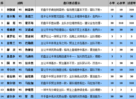 澳彩公證處一碼三中三，專業(yè)、公正、高效的彩票服務(wù)體驗(yàn)，澳彩公證處，專業(yè)、公正、高效的一站式彩票服務(wù)體驗(yàn)