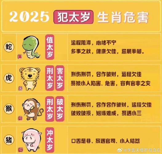 關(guān)于購買生肖投資的風險分析，如何避免賠錢風險？，生肖投資的風險解析與避免虧損策略探討