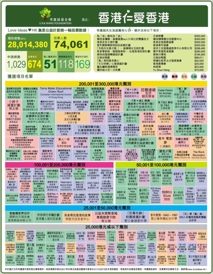 香港最準(zhǔn)的100%資料，揭秘真實(shí)可靠的信息源頭，香港真相揭秘，100%準(zhǔn)確資料大揭秘