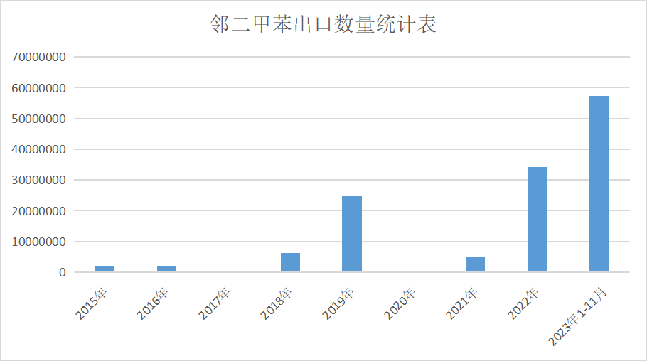 新澳門2025年號碼走勢圖深度解析與預測，澳門未來走向預測，深度解析與預測號碼走勢圖至2025年