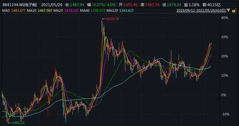 精準一肖三碼王中王，揭秘生肖預測的奧秘，揭秘生肖預測奧秘，精準一肖三碼王中王
