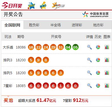 澳門最快開獎視頻大全，全面解析與觀看指南，澳門最快開獎視頻解析與觀看指南大全