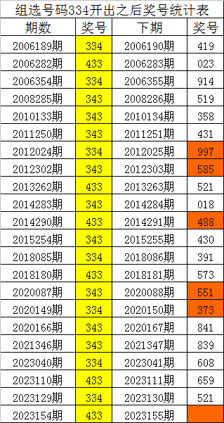 今晚必出準(zhǔn)確三肖，揭秘預(yù)測(cè)技巧與運(yùn)勢(shì)分析，揭秘預(yù)測(cè)技巧與運(yùn)勢(shì)分析，今晚三肖準(zhǔn)確預(yù)測(cè)之夜