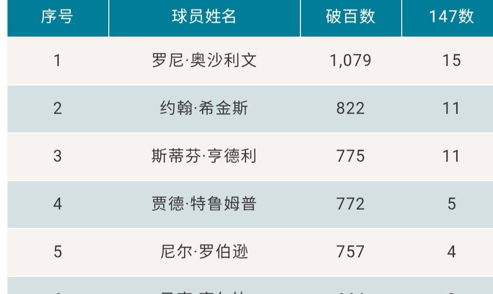 澳門最快開獎(jiǎng)全部記錄——揭秘彩票開獎(jiǎng)背后的秘密，澳門彩票開獎(jiǎng)記錄揭秘，探尋背后的秘密之旅