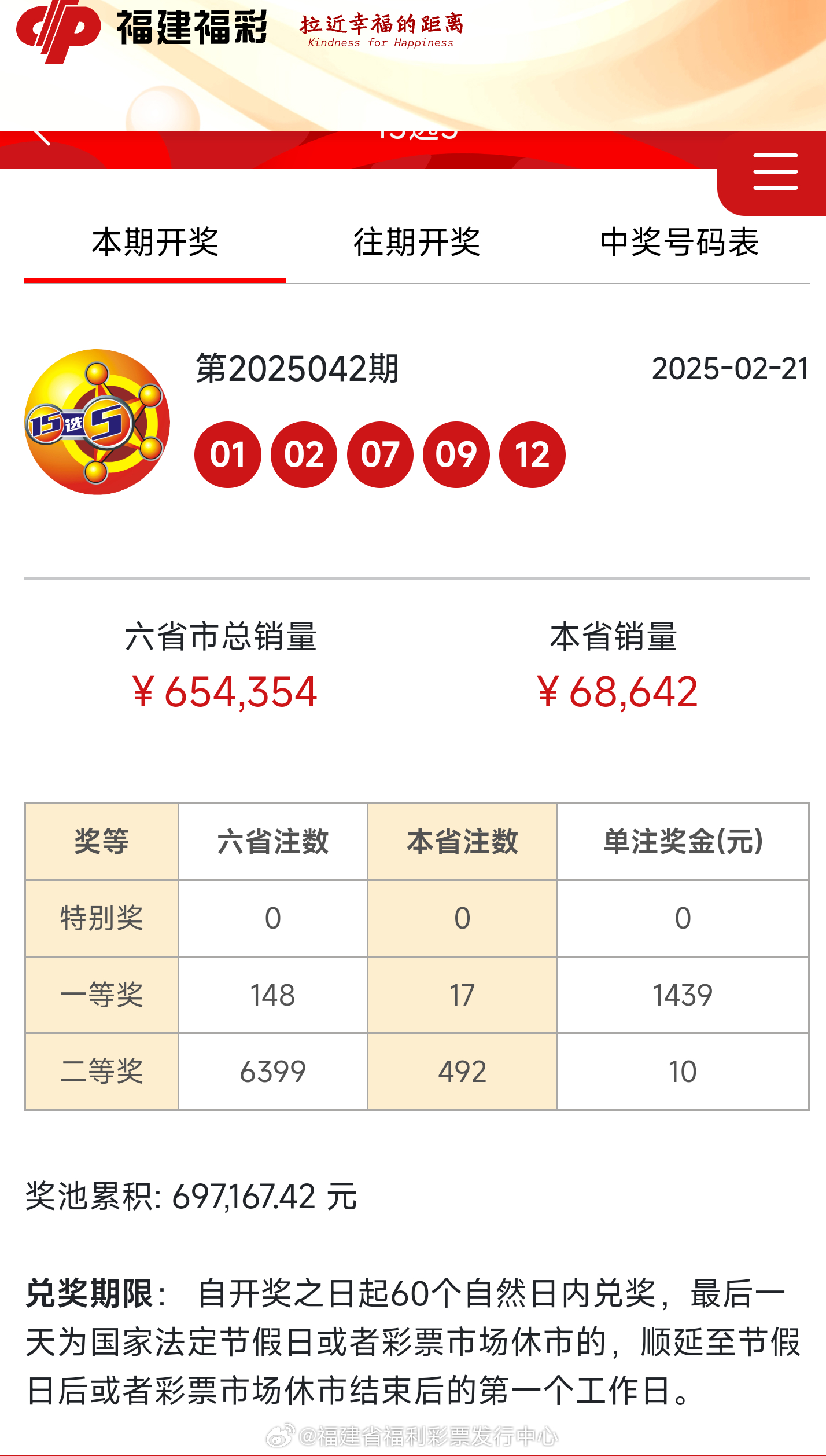 最新開獎結(jié)果及開獎記錄查詢指南，最新開獎結(jié)果與記錄查詢指南