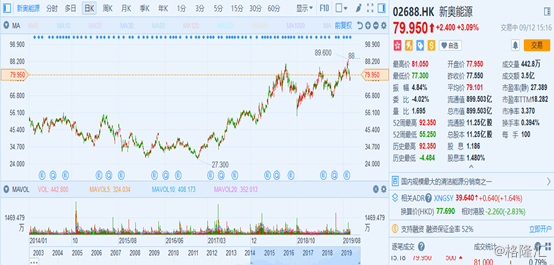 揭秘新奧歷史開獎記錄，探索未來的2025新奧彩票之旅，揭秘新奧歷史開獎記錄，開啟2025新奧彩票之旅探索