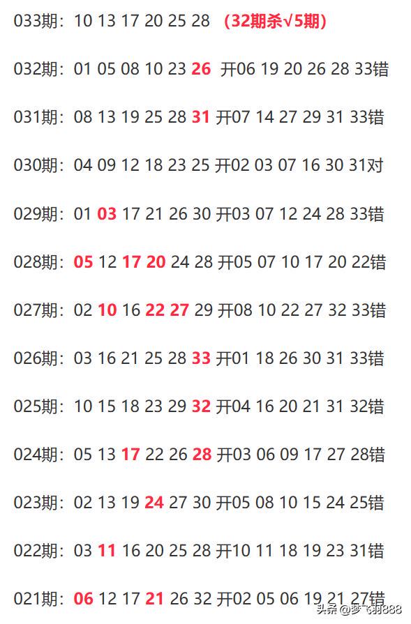 新澳今晚上9點(diǎn)30開獎(jiǎng)，全方位解讀與攻略，新澳今晚9點(diǎn)30開獎(jiǎng)，全方位解讀與攻略分享