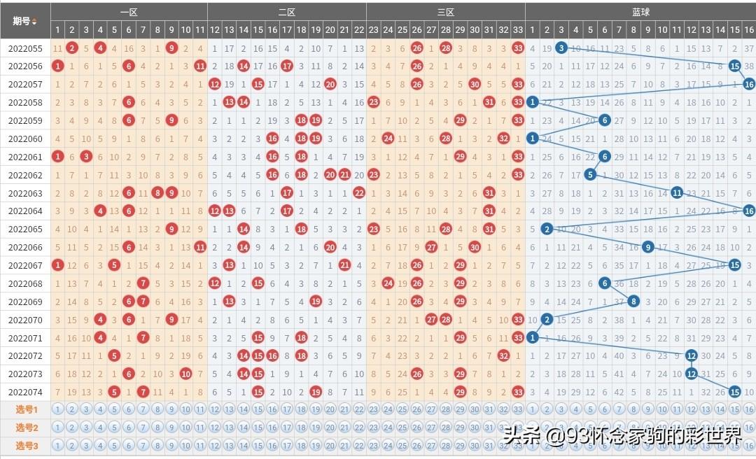 關(guān)于香港港六彩票的預(yù)測與探索，2025年可能的開獎號碼分析，香港港六彩票預(yù)測與探索，揭秘2025年開獎號碼分析
