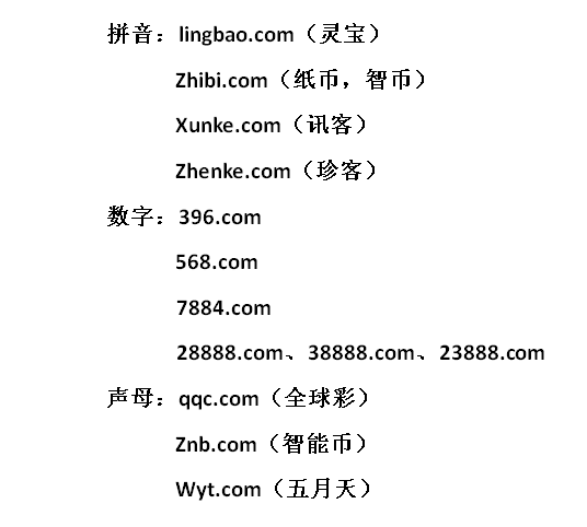 域名WWW王中王平特一肖c m的全面解析與SEO優(yōu)化策略，域名WWW王中王平特一肖c m的全面解析與SEO優(yōu)化攻略