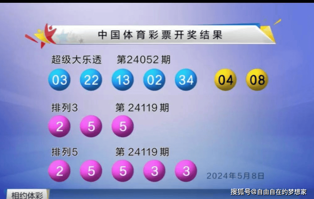 澳門六開彩開獎結果近期十五期分析，澳門六開彩開獎結果近期十五期走勢分析