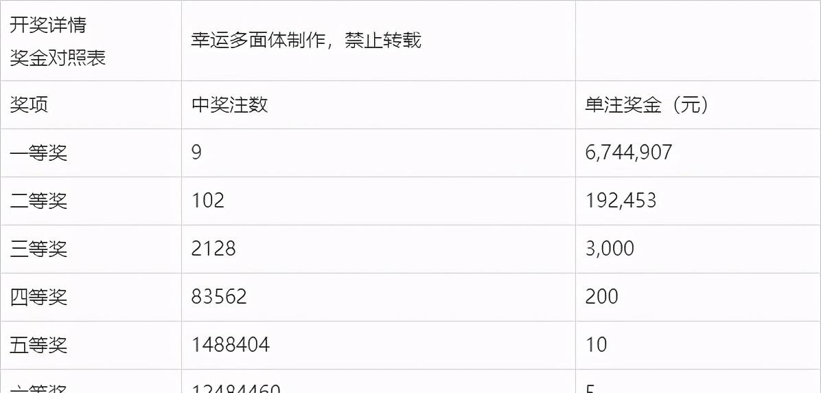 新澳今晚上9點30開獎記錄，揭秘彩票背后的秘密與期待，揭秘彩票背后的秘密與期待，新澳今晚9點30開獎記錄揭曉！