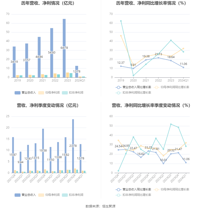 澳門六和彩資料查詢2024年免費查詢指南，01-32期全面解析，澳門六和彩資料免費查詢指南，全面解析2024年01-32期六和彩資料