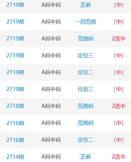 一肖一碼中碼，揭秘彩票奧秘與SEO策略，揭秘彩票奧秘與SEO策略，一肖一碼中碼解析