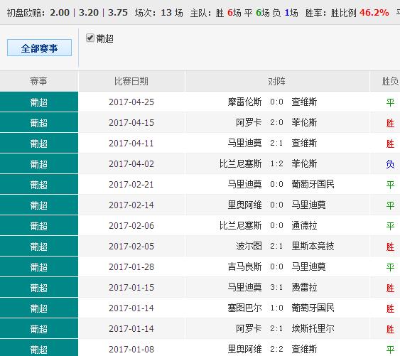 澳彩錢碼料，深度解析與SEO優(yōu)化策略，澳彩錢碼料深度解析及SEO優(yōu)化策略指南