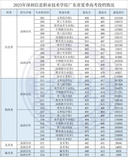 澳門彩票開獎(jiǎng)結(jié)果，探索2023年今晚開獎(jiǎng)的神秘面紗，澳門彩票開獎(jiǎng)結(jié)果揭秘，探索今晚開獎(jiǎng)的神秘面紗（2023年）