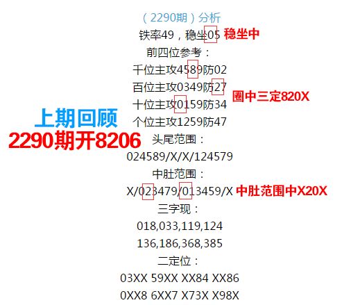 王中王067期指一生肖——揭秘背后的奧秘與策略，揭秘生肖奧秘，王中王策略聚焦生肖預(yù)測(cè)第067期