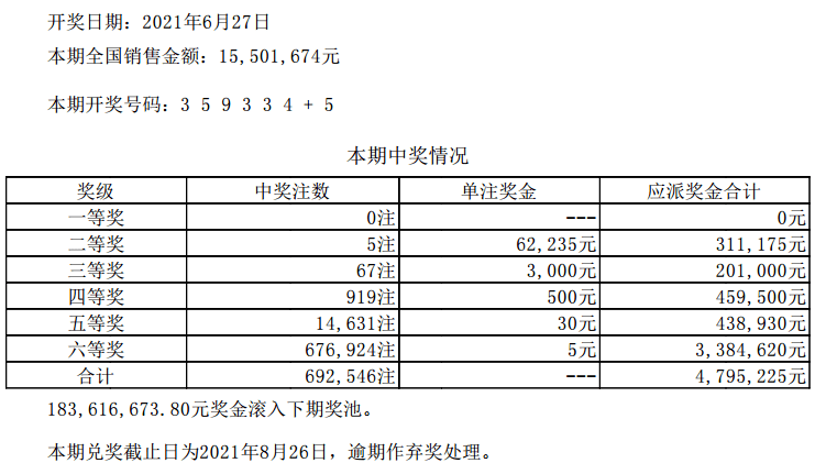 澳門(mén)六開(kāi)彩天天開(kāi)獎(jiǎng)結(jié)果新浪愛(ài)彩，解析與探索，澳門(mén)六開(kāi)彩天天開(kāi)獎(jiǎng)結(jié)果新浪愛(ài)彩解析與揭秘
