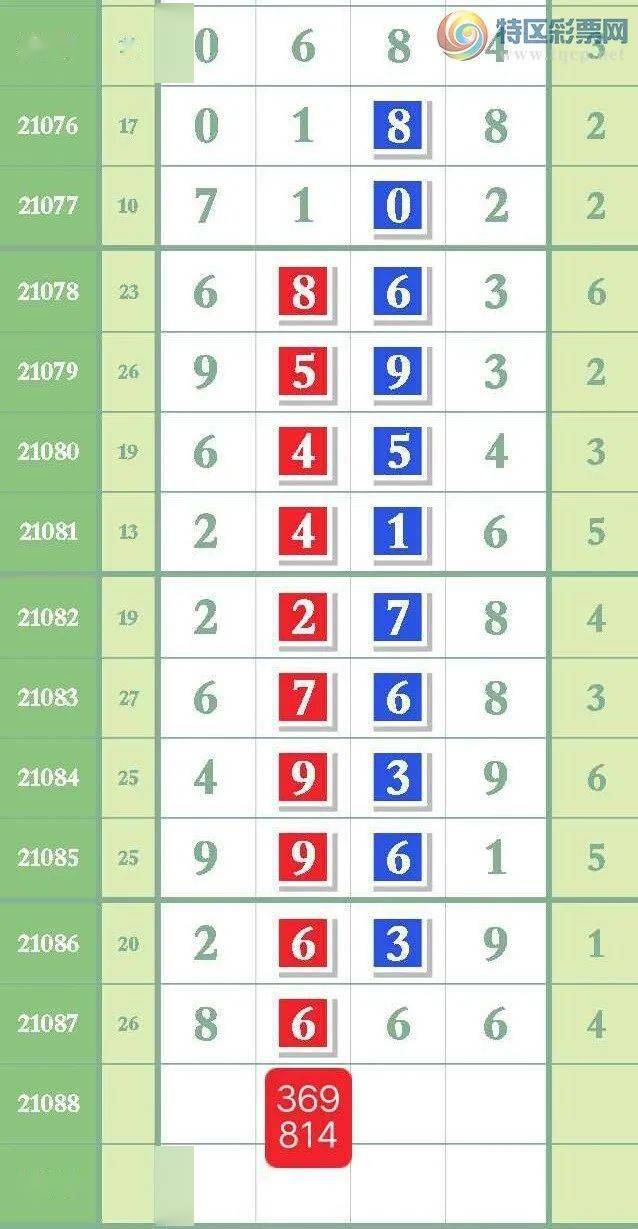 揭秘精準三肖秘籍，揭秘數(shù)字組合77777與88888的魅力，揭秘精準三肖秘籍，數(shù)字組合77777與88888的神秘魅力