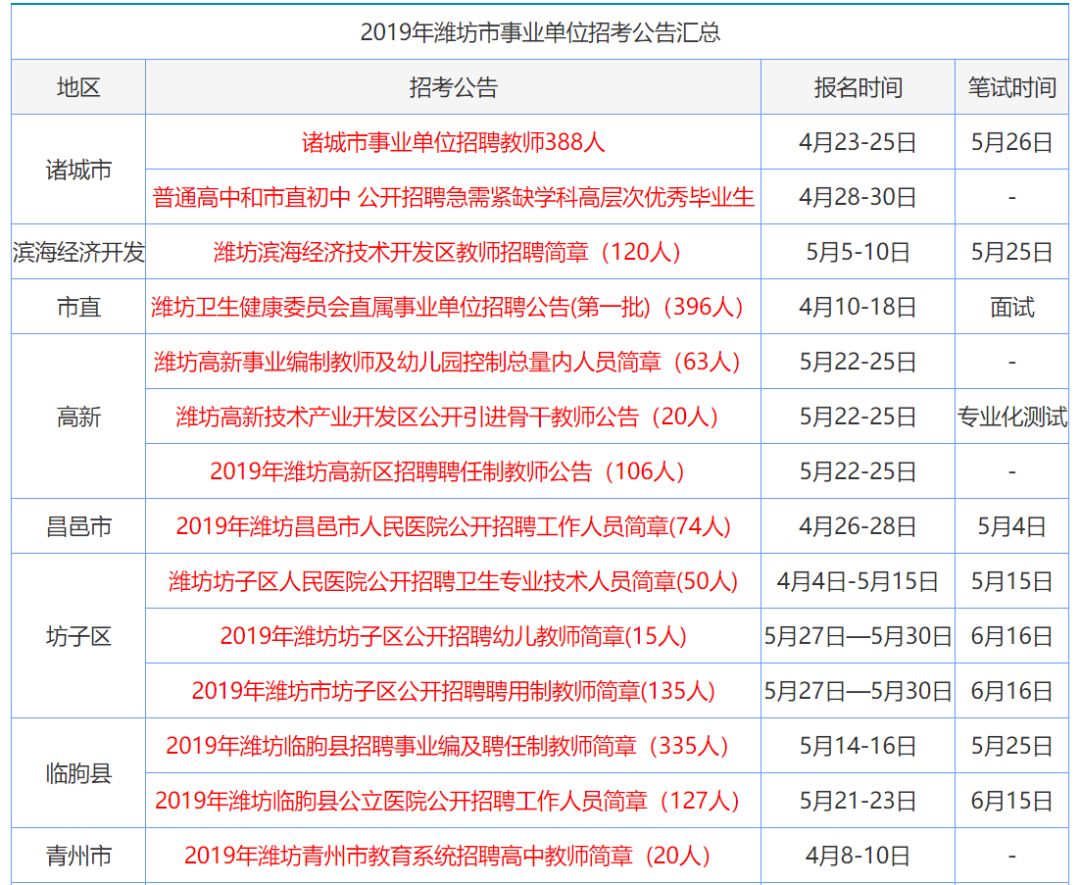 新澳門資料大全正版資料2025，全面解析澳門資訊，為您帶來最新最準(zhǔn)確的資訊，澳門最新資訊大全，2025正版資料全面解析，最新最準(zhǔn)確資訊為您呈現(xiàn)