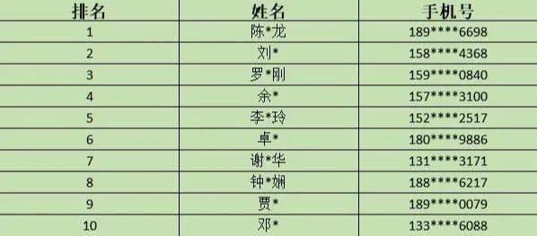 最快開獎(jiǎng)澳門雷鋒網(wǎng)，探索彩票開獎(jiǎng)的極速體驗(yàn)，探索極速彩票開獎(jiǎng)體驗(yàn)，澳門雷鋒網(wǎng)最快開獎(jiǎng)服務(wù)